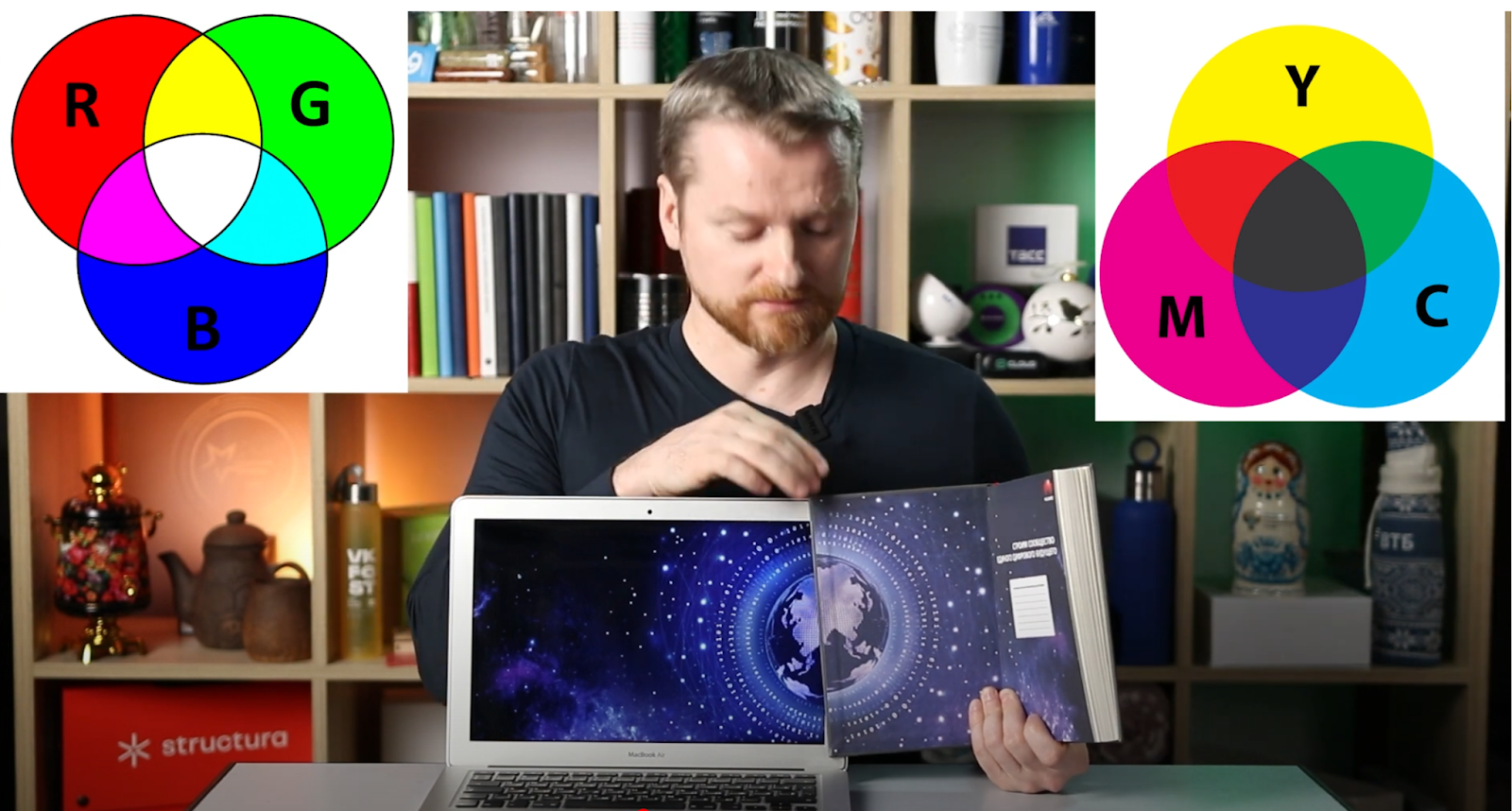 Отличия макета на мониторе и печати RGB и CMYK