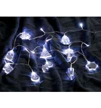 Светодиодная гирлянда Xmas Power, энергетика