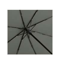 Зонт складной «Pocky» автомат