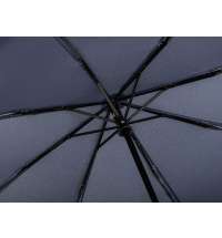 Зонт складной автоматический