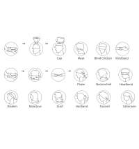 Многофункциональный шарф