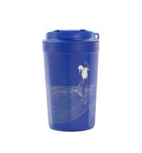 Термостакан 