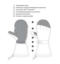 Варежки Big Boss, черные