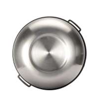 Вакуумный термос для еды «Greenland»