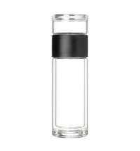 Бутылка стеклянная с двойными стенками Terso, черная