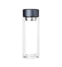 Бутылка стеклянная с двойными стенками Aravia, синяя