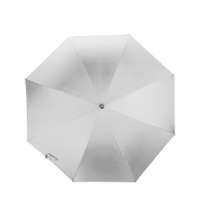 Зонт-трость &laquo;Майорка&raquo;