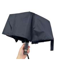 Автоматический зонт Estetic, черный