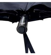 Автоматический зонт Estetic, черный