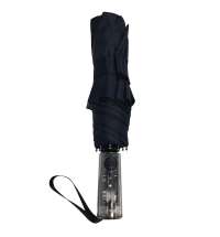 Автоматический зонт Estetic с функцией Safety System, черный