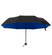 Зонт Glamour, синий