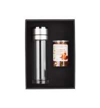 Набор подарочный 