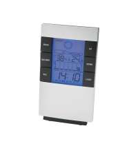 Настольная метеостанция