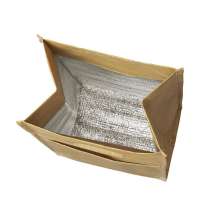 Сумка холодильник