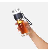 Бутылка стеклянная с двойными стенками Terso, синяя