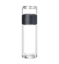 Бутылка стеклянная с двойными стенками Terso, синяя