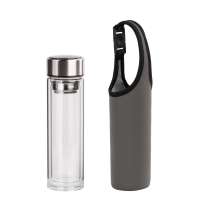 Заварочный термос 