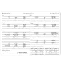 Ежедневник недатированный Bliss,  формат А5, в линейку