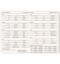 Ежедневник недатированный Kennedy, формат А5,  в линейку