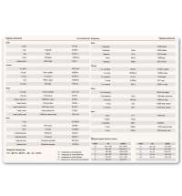 Ежедневник недатированный Mod, формат А5, в линейку