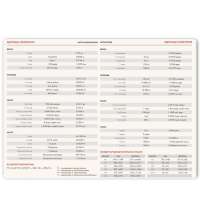 Ежедневник недатированный Montrose, формат А5, в линейку