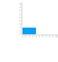Лейбл из ПВХ Dzeta, XS, голубой