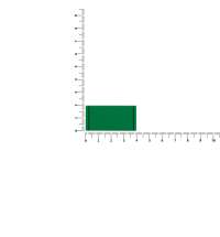 Лейбл из ПВХ Dzeta, XS, зеленый