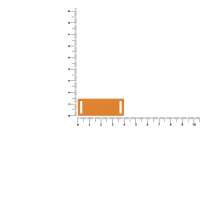 Лейбл из ПВХ Kova, оранжевый