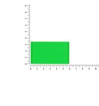 Лейбл из ПВХ Dzeta, M, зеленый неон