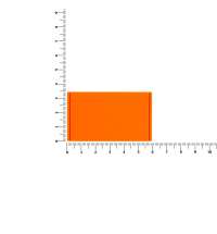 Лейбл из ПВХ Dzeta, M, оранжевый неон