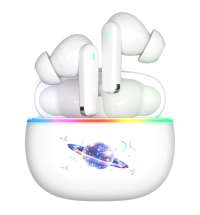 Набор ОРБИТА УСПЕХА