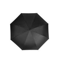 Зонт-трость наоборот &laquo;Inversa&raquo;