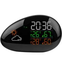 Метеостанция &laquo;StoneCast 2 WTS&raquo;