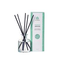 Ароматический диффузор &laquo;Pink Pepper & Lemon Blossom&raquo;