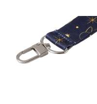 Ремувка под сублимацию