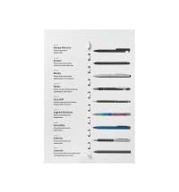 Промо-сет метталических ручек