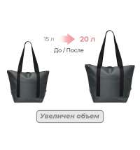 Сумка-холодильник &laquo;Cool XL&raquo; 20 л, с двумя лямками на плечо