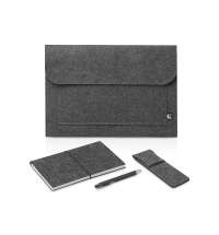 Подарочный набор &laquo;Feltset&raquo;