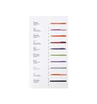 Промо-сет пластиковых ручек 2.0