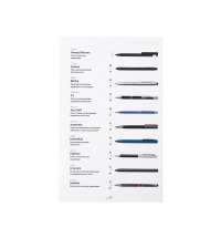 Промо-сет металлических ручек 2.0