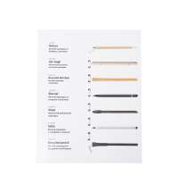 Промо-сет вечных карандашей 2.0