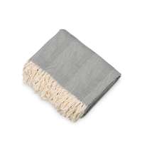 Подарочный набор &laquo;Re:f. Shelter&raquo;  с пледом, зеркалом, свечой и диффузором