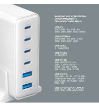 Зарядная станция 4xUSB Type-C, 2xUSB, PD, QC, 160Вт