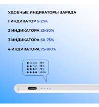 Стилус активный Magic Pencil Pro для iPad