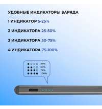 Стилус активный Magic Pencil Pro для iPad