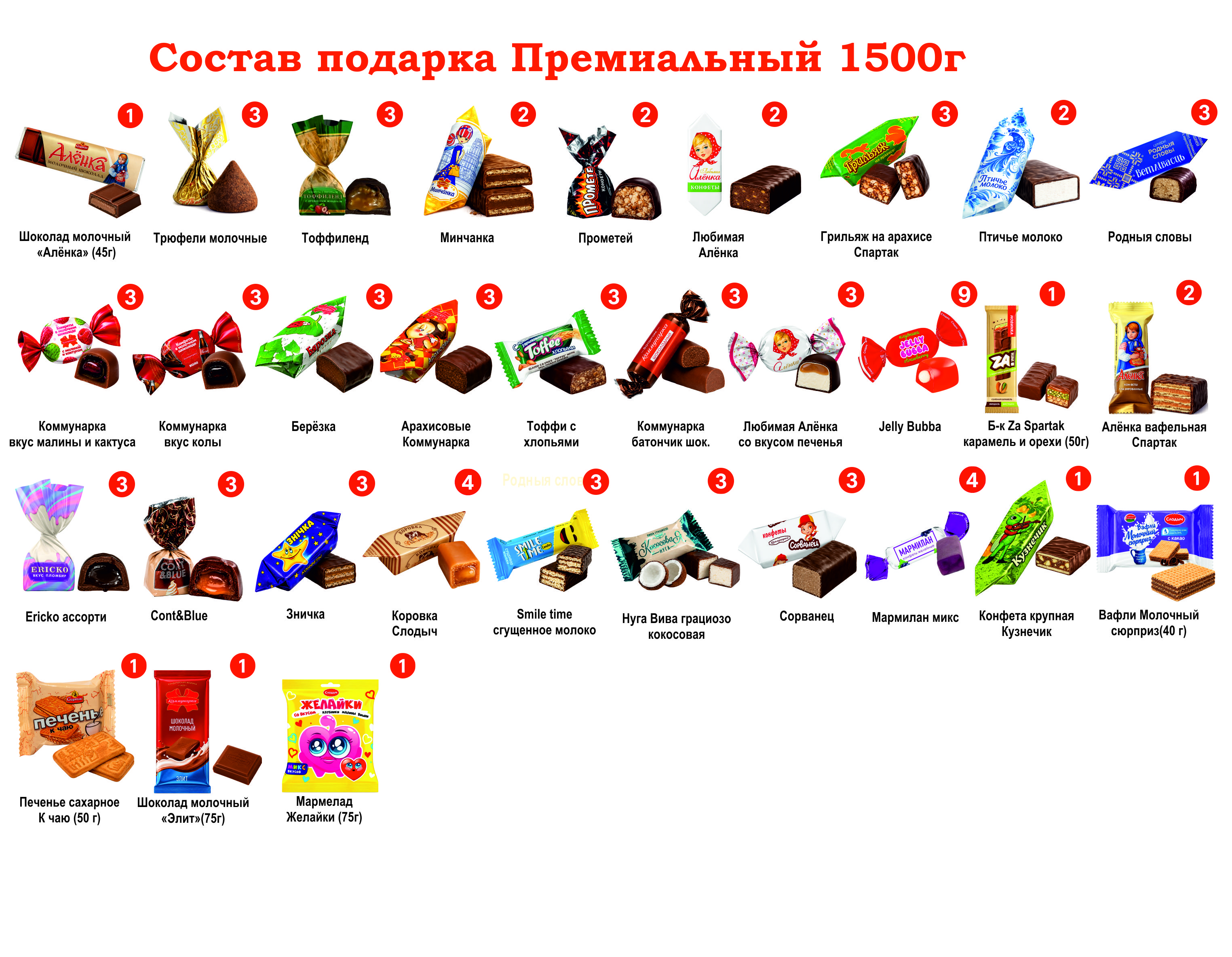 №5 РЮКЗАК СЛАДОСТЕЙ КОТ 1500 грамм новогодний подарок премиальный