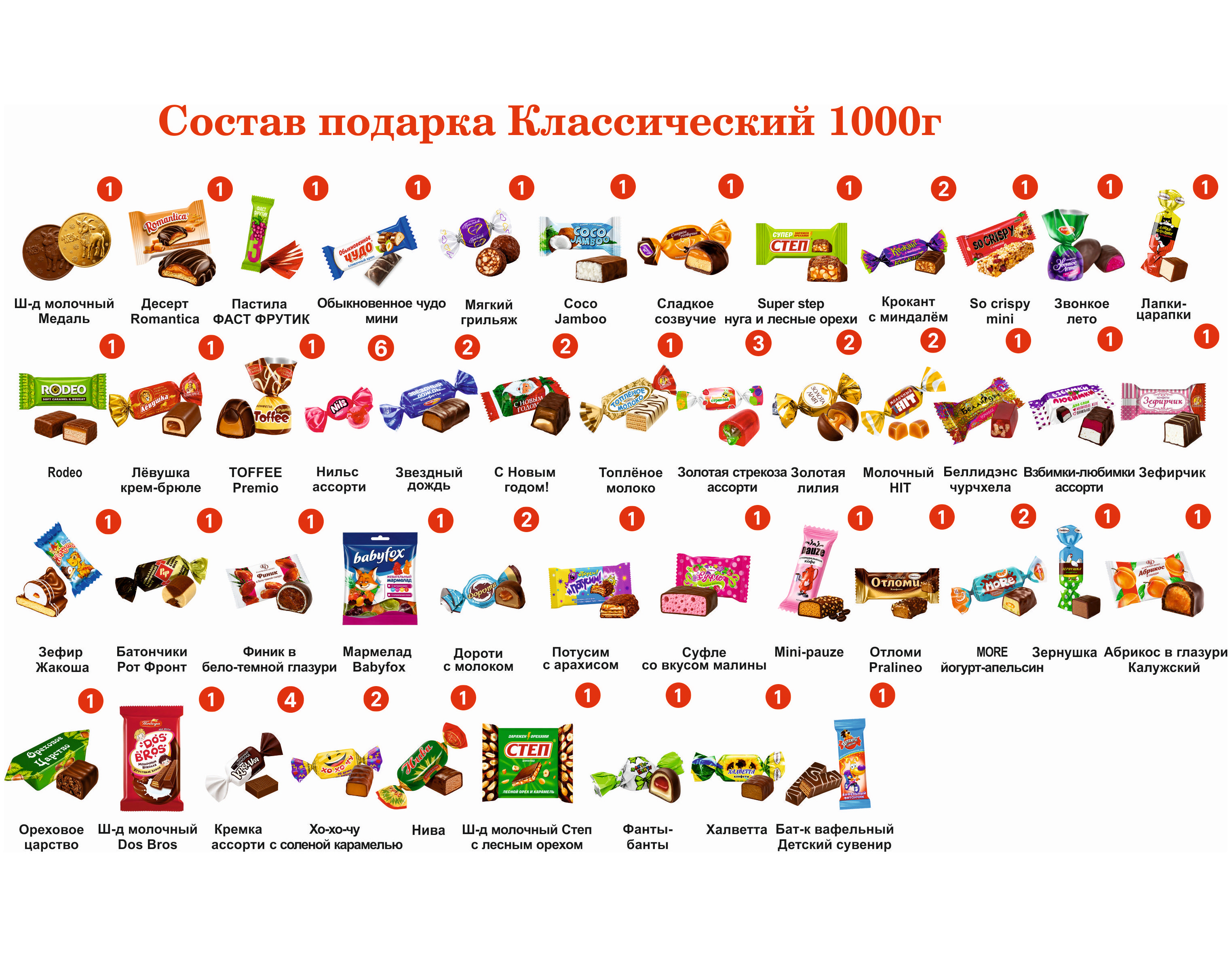 №4 МЯГКАЯ ИГРУШКА ЛЕНТЯЙ 1000 грамм новогодний подарок классический