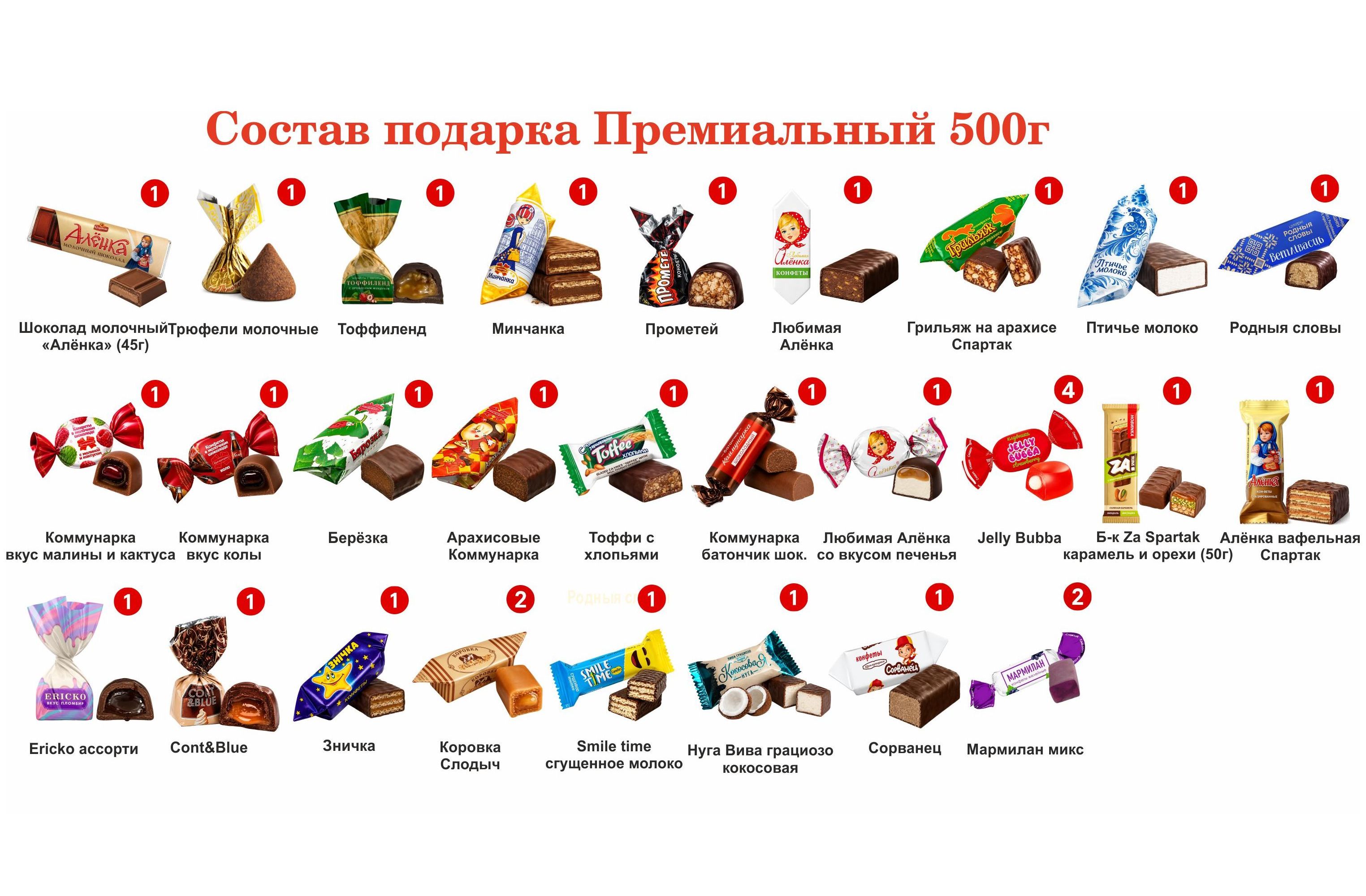 №2 МЯГКАЯ ИГРУШКА ОРЛИК 500 грамм новогодний подарок премиальный